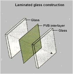 PVB_Glass.jpg